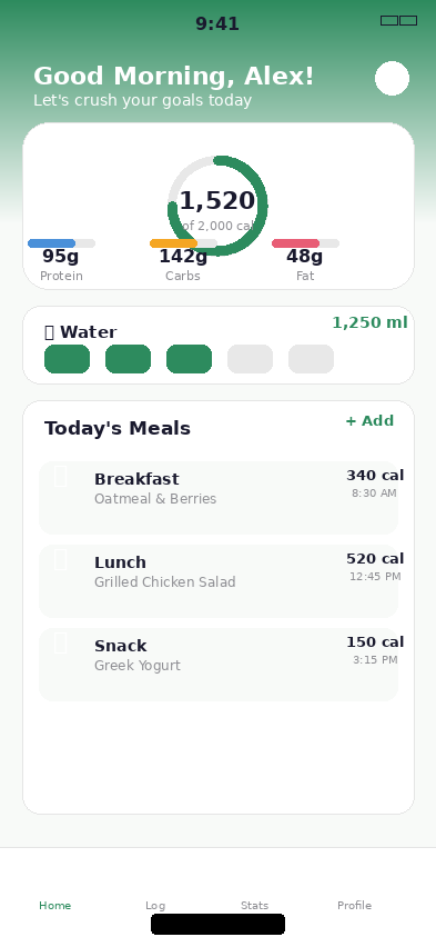 CalorieToday dashboard showing calories remaining, macros and today's meals